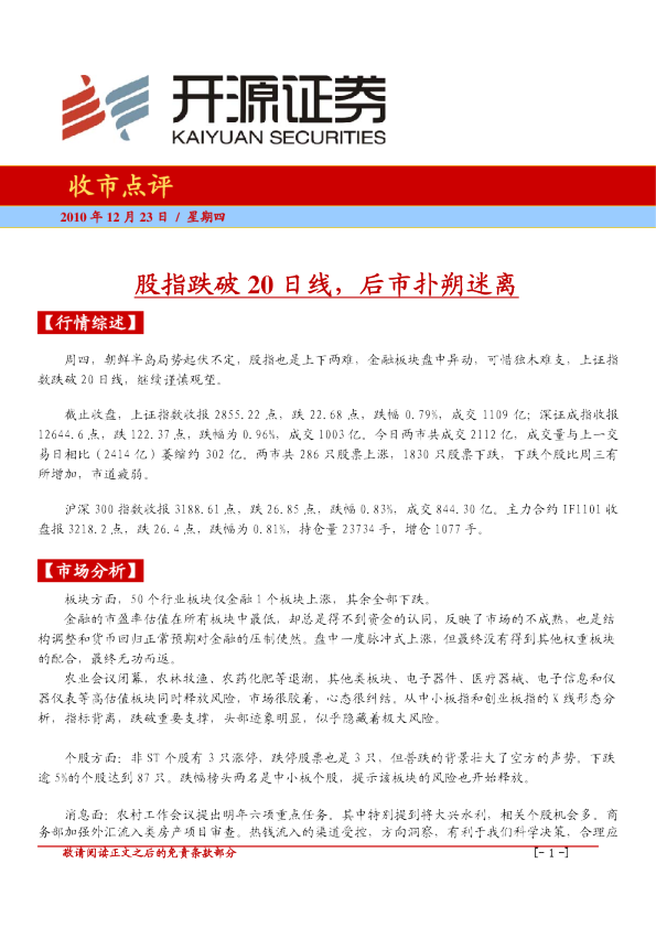 收市点评：股指跌破20日线,后市扑朔迷离