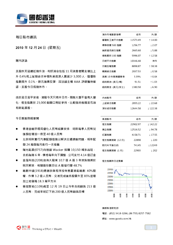 国都证券(香港)每日股市通訊