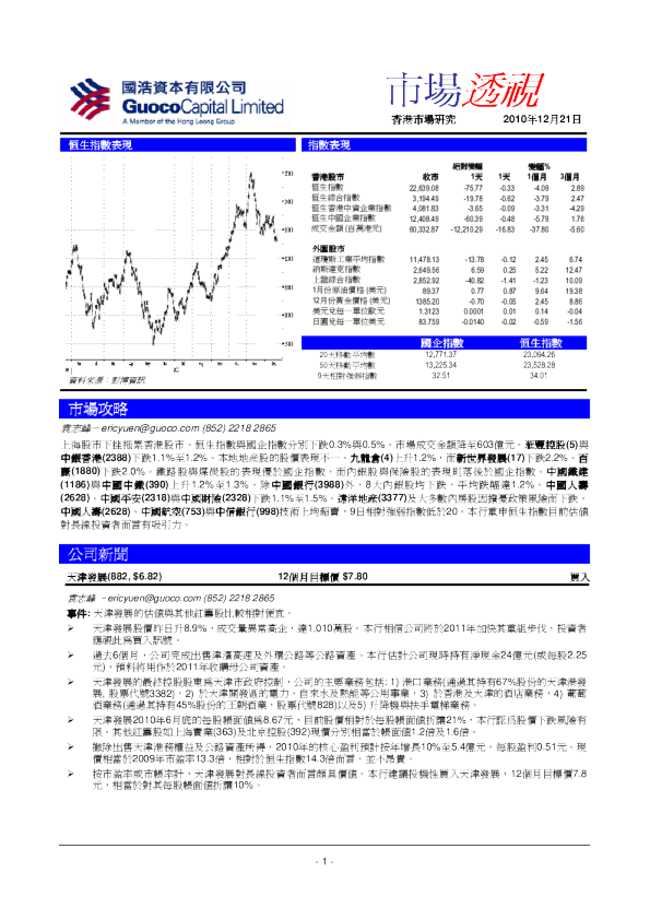 国浩资本市场透视