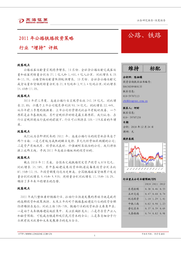 2011年公路铁路投资策略