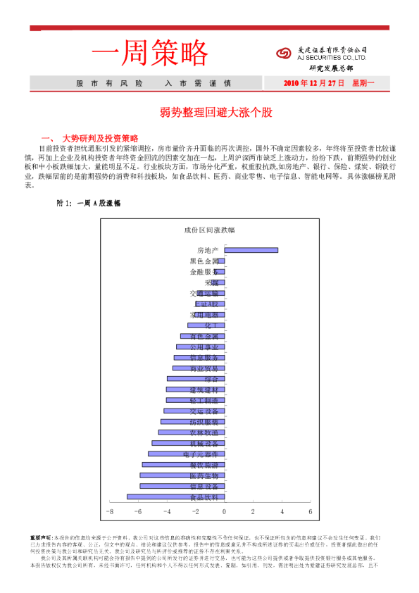 一周策略：弱势整理回避大涨个股