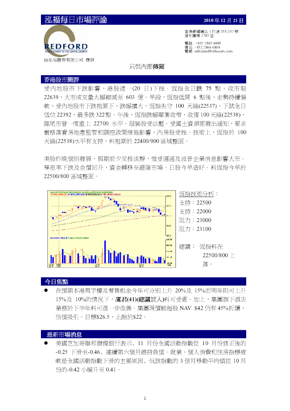 泓福每日市场评论