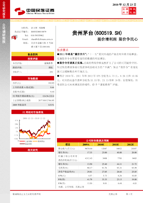 提价增利润，限价争民心