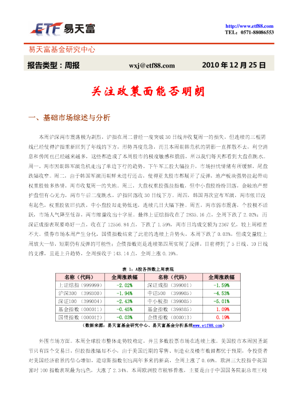 易天富基金周报:关注政策面能否明朗