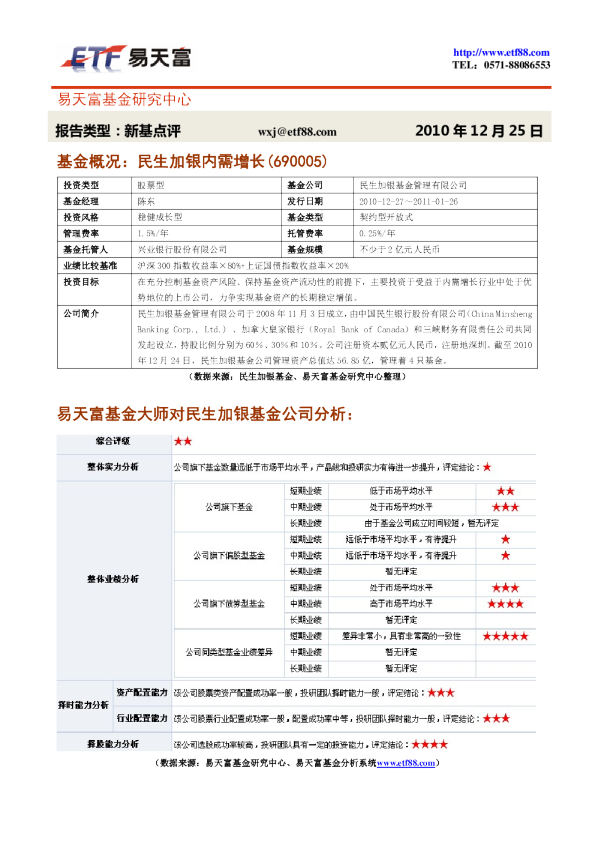 基金概况:民生加银内需增长
