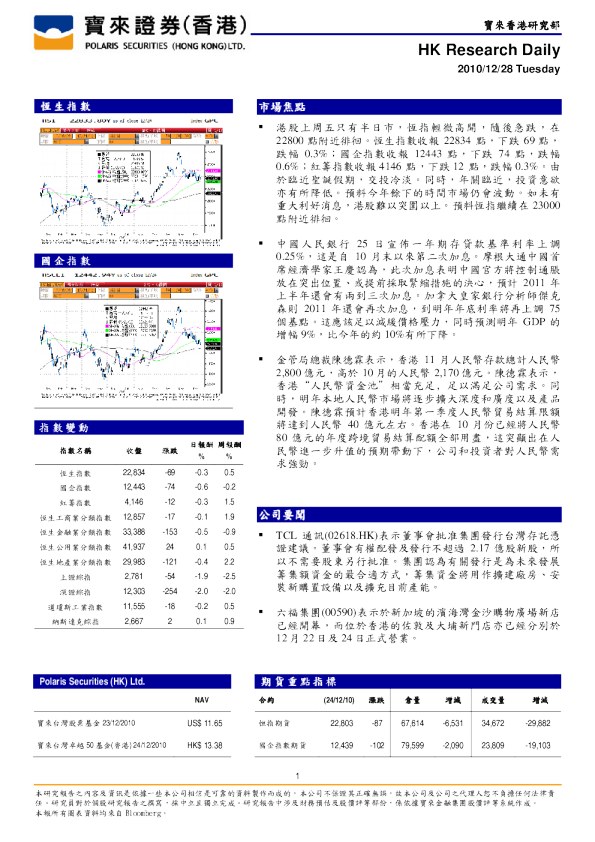 HK Research Daily