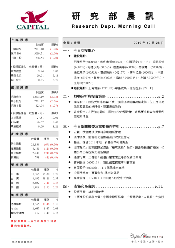 群益证券(香港)研究部晨讯