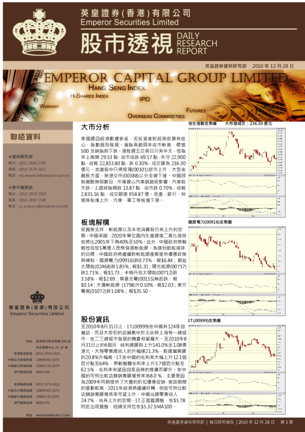 英皇证券股市透视