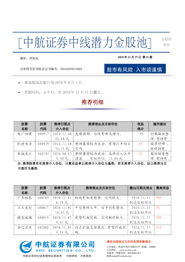中线潜力金股池