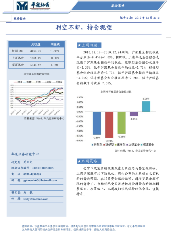 基金策略:利空不断,持仓观望