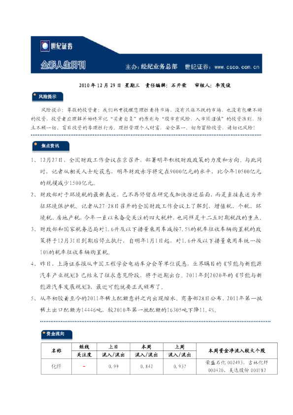 世纪证券金彩人生日刊