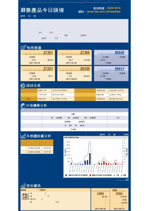 苏皇产品今日头条