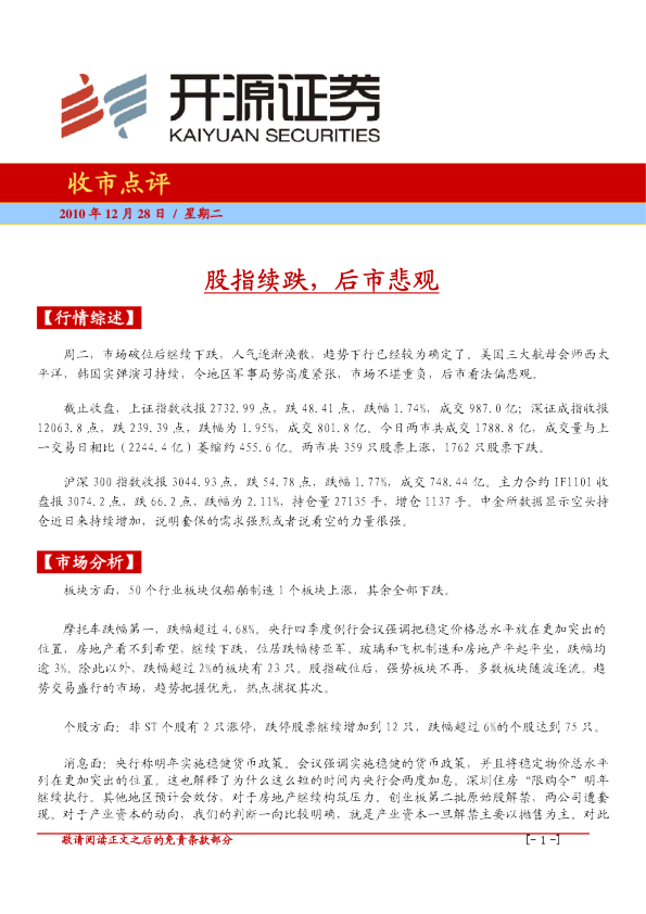 收市点评：股指续跌,后市悲观