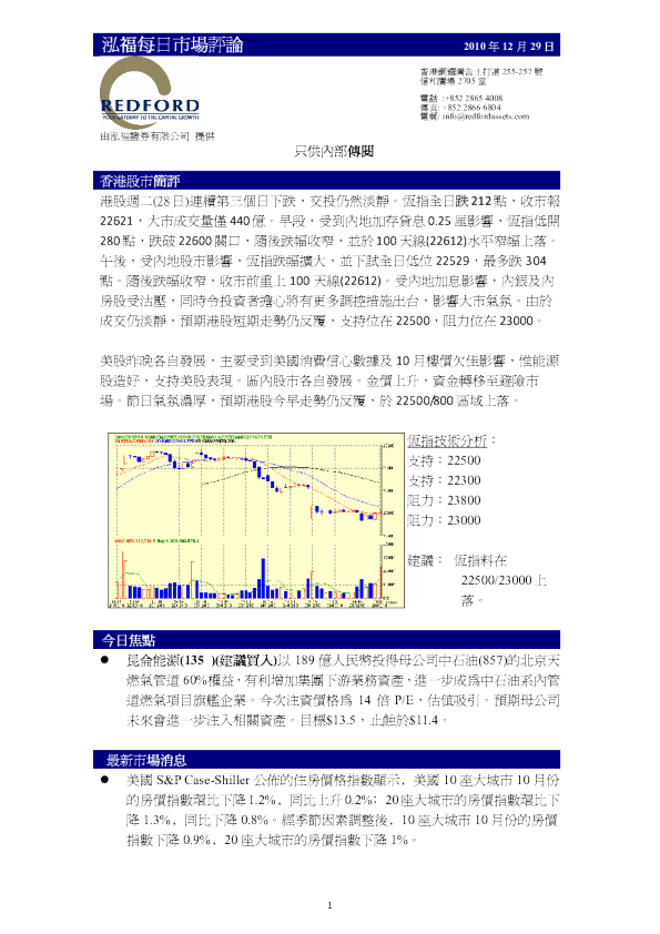 泓福证券每日市场评论