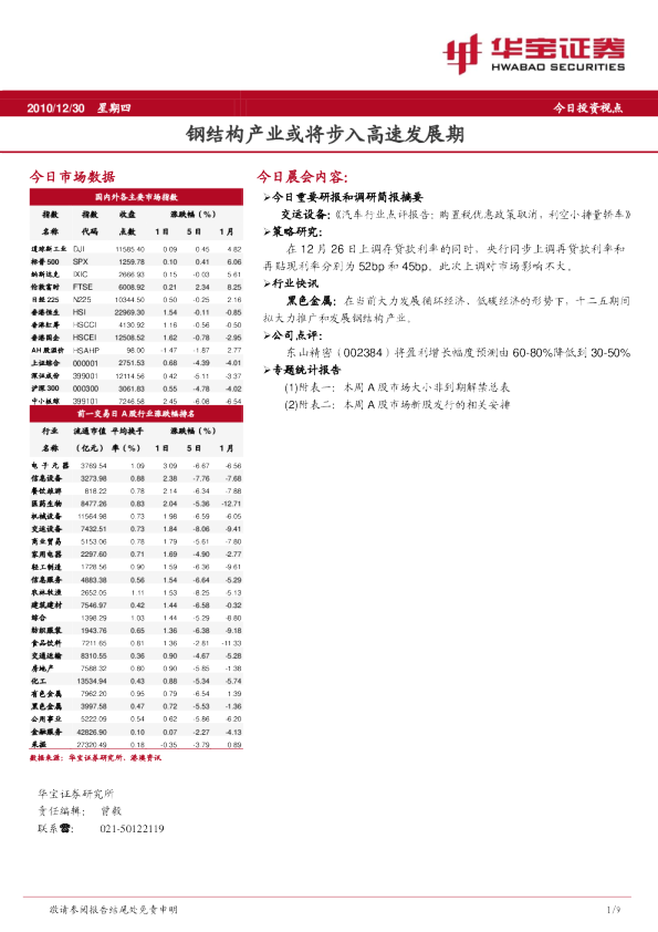 华宝证券华宝晨会