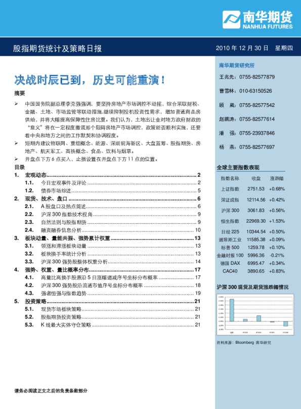 股指期货统计及策略日报：决战时辰已到,历史可能重演