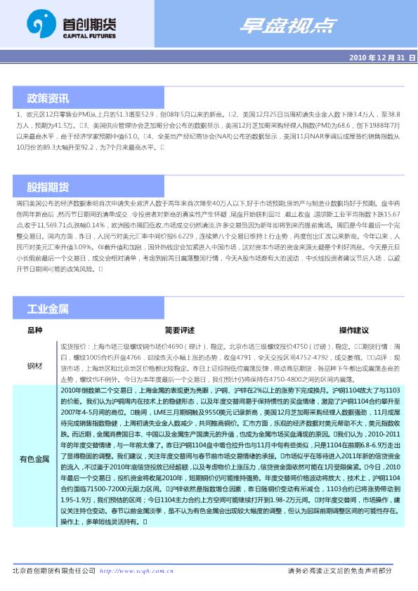 首创期货早盘视点