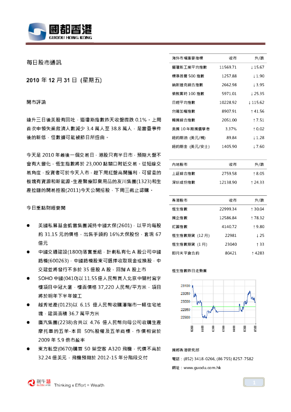 国都证券(香港)每日股市通讯