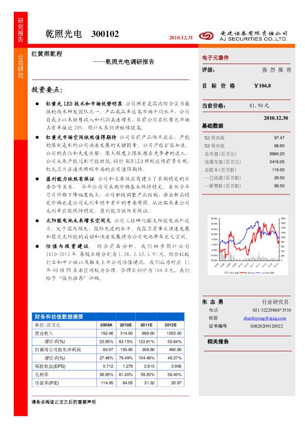 调研报告：红黄照乾程