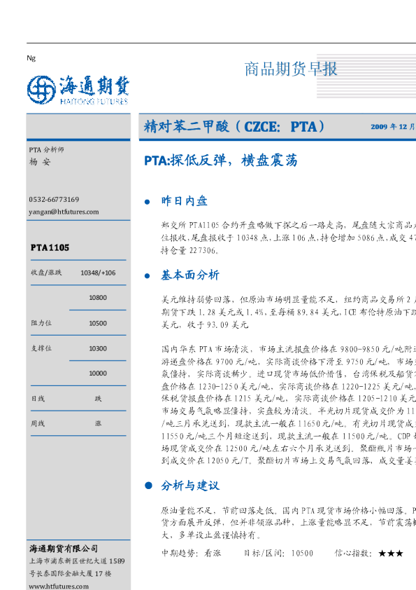 PTA：探低反弹,横盘震荡