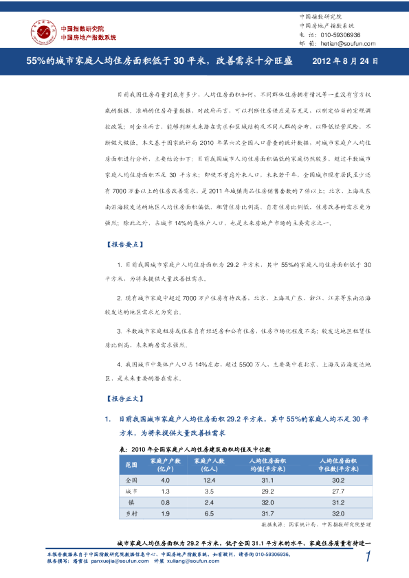 55%的城市家庭人均住房面积低于30平米，改善需求十分旺盛