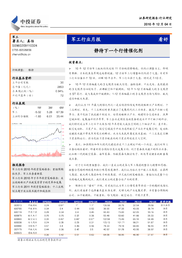 军工行业月报：静待下一个行情催化剂