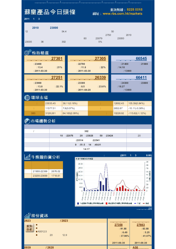 苏皇产品今日头条