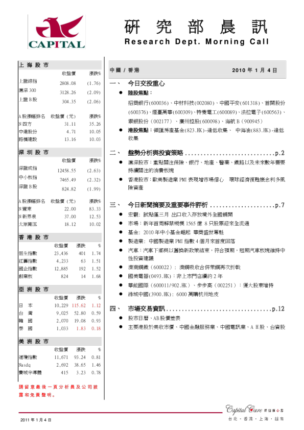 群益证券(香港)研究部晨讯