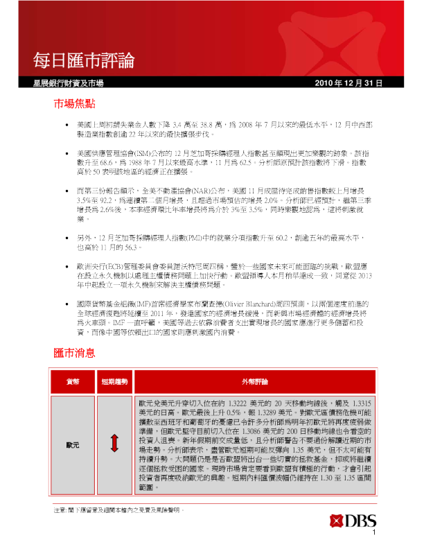 星展银行每日汇市评论