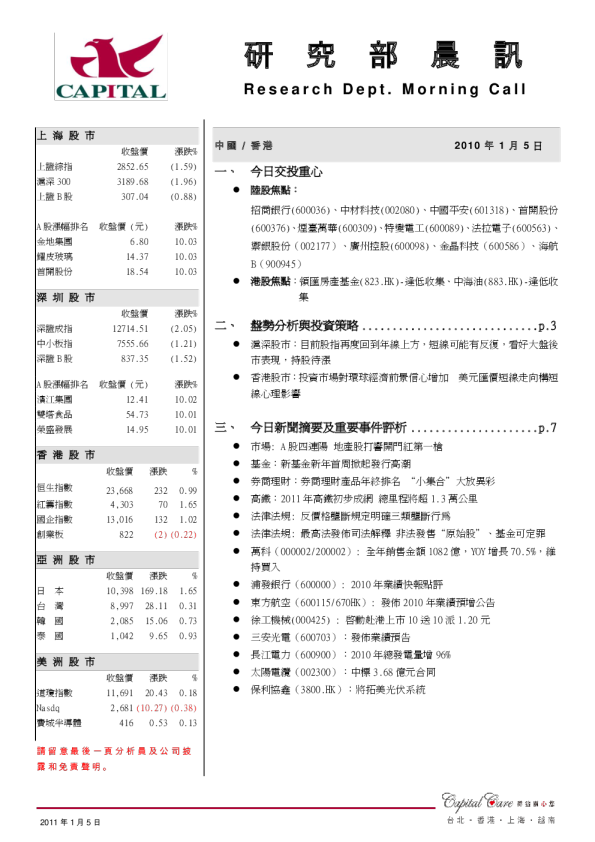 群益证券(香港)研究部晨讯