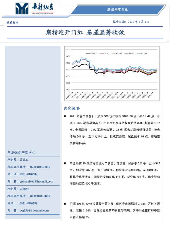 股指期货日报：期指迎开门红,基差显著收敛