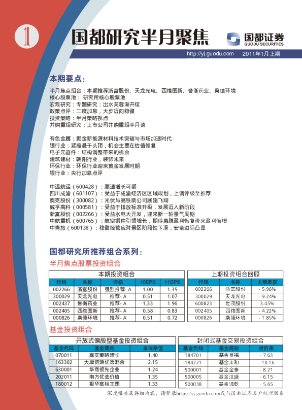 国都研究半月聚焦