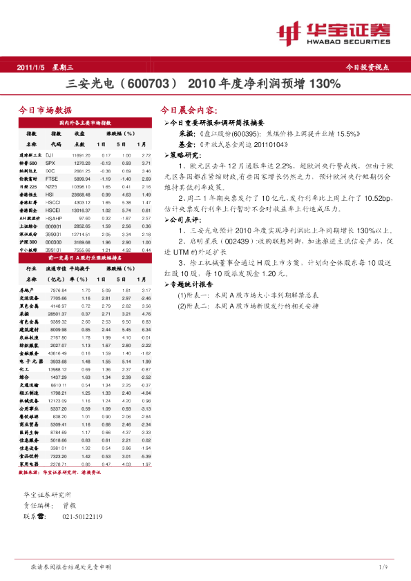 华宝证券华宝晨会