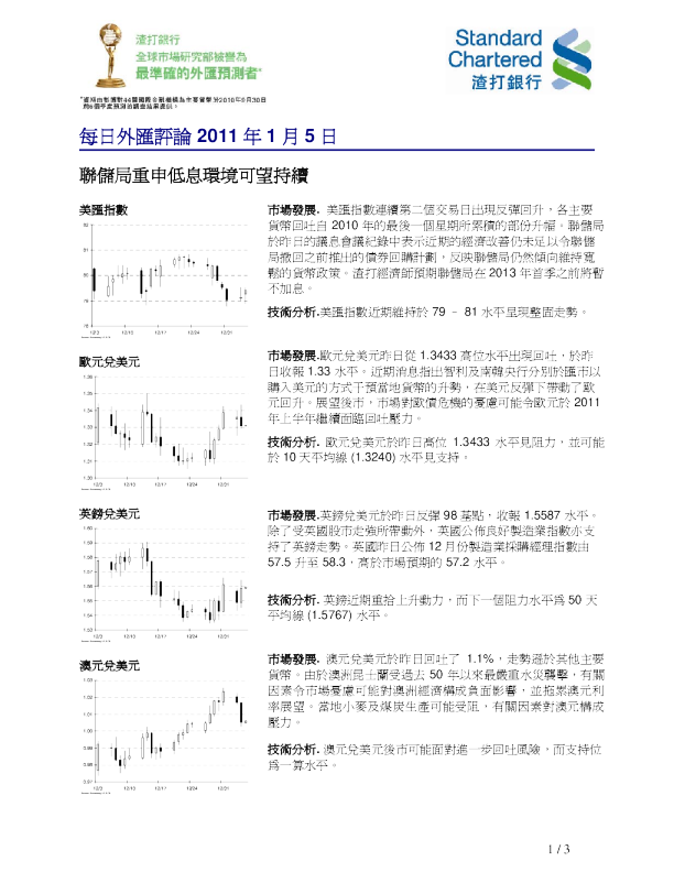 渣打银行每日外汇评论