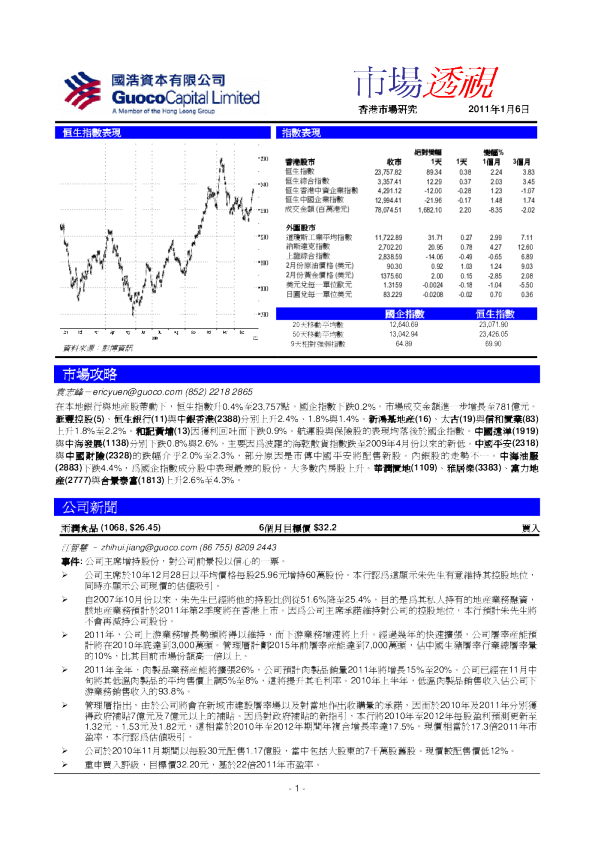 国浩资本市场透视