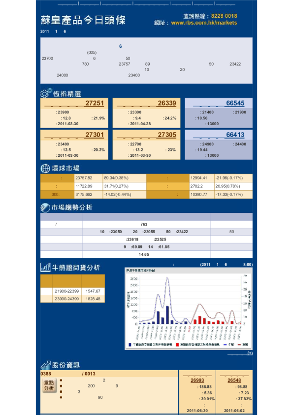 苏皇产品今日头条