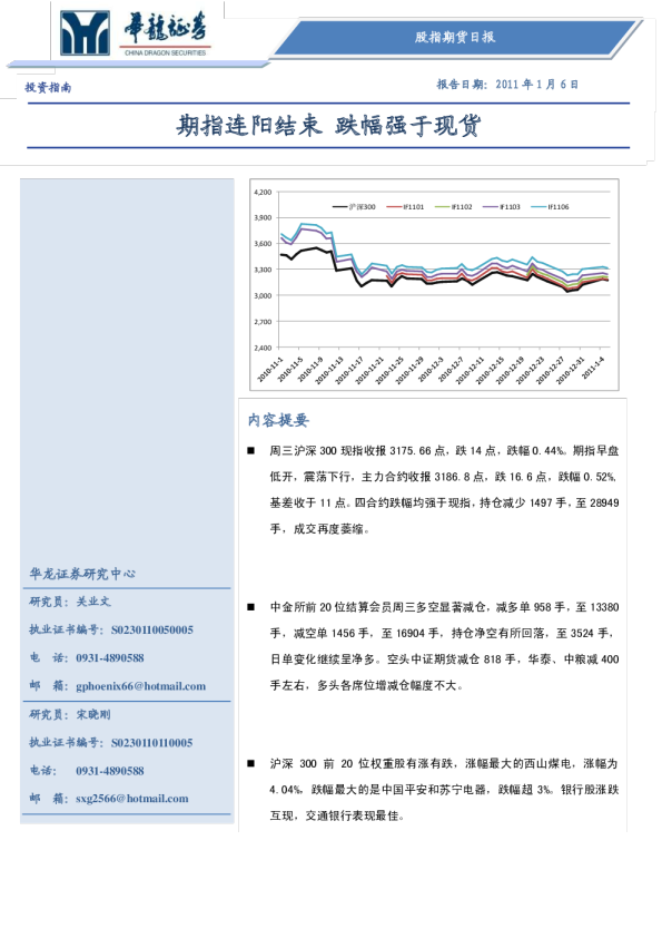 股指期货日报：期指连阳结束,跌幅强于现货