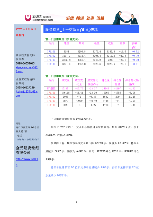 股指期货：上一交易日(5日)表现
