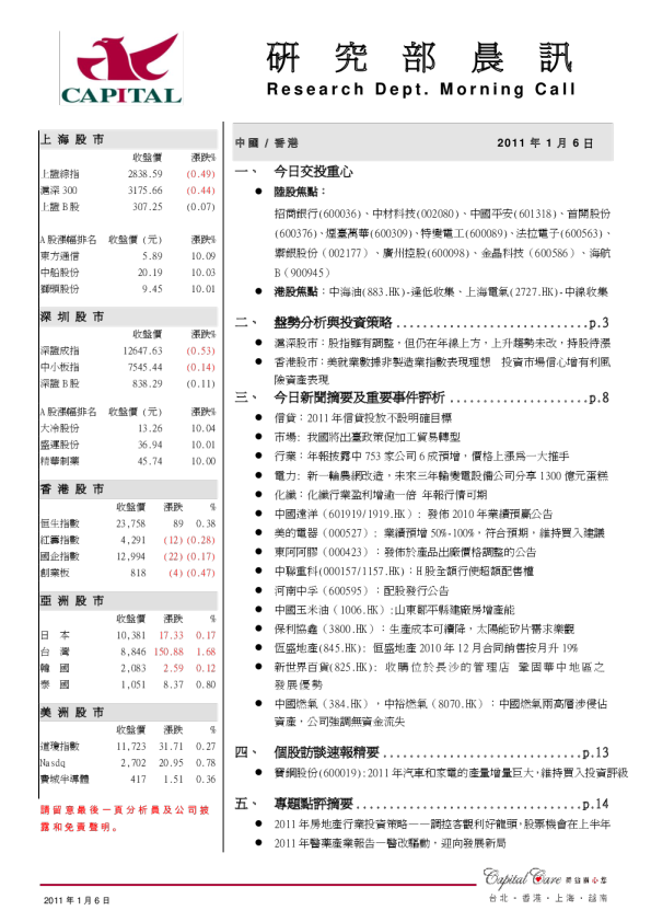 群益证券(香港)研究部晨讯