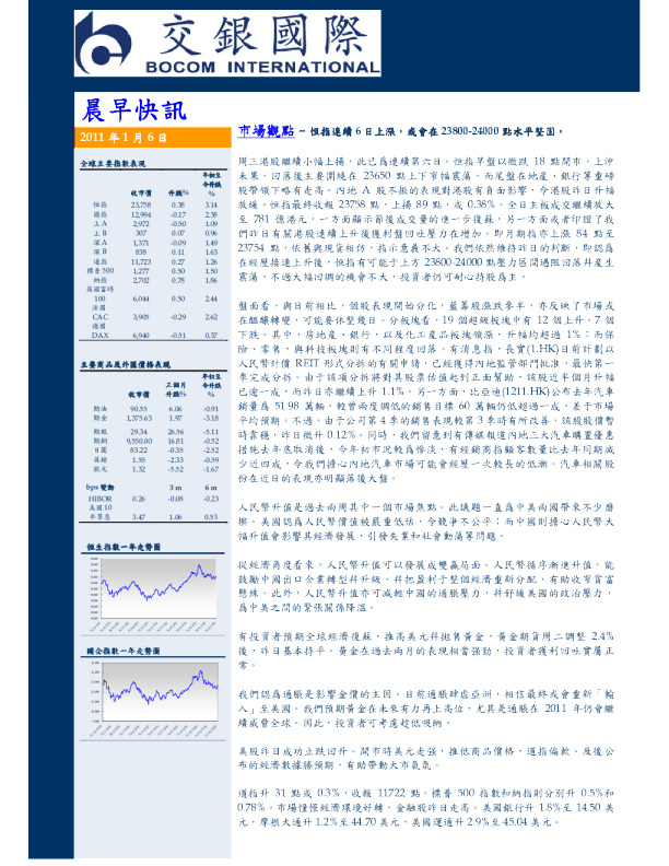 交银国际晨早快讯