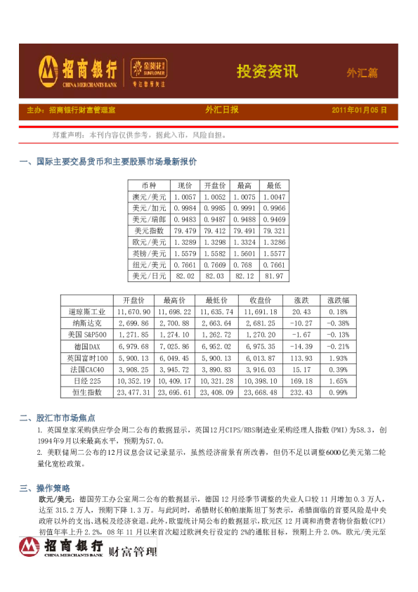 金葵花外汇投资资讯-外汇篇