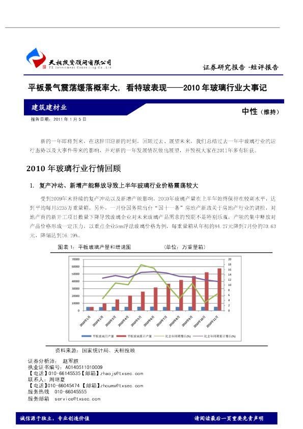 2010年玻璃行业大事记：平板景气震荡缓落概率大, 看特玻表现