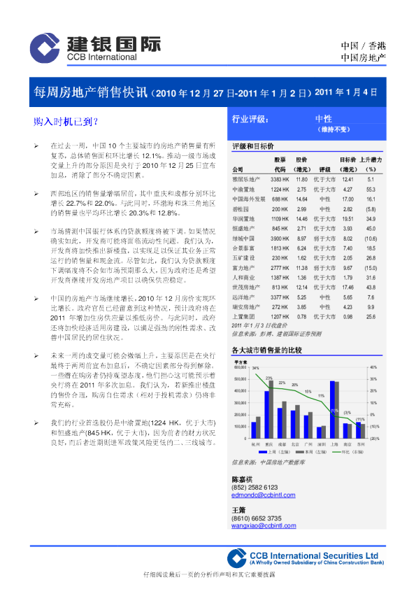 每周房地产销售快讯：购入时机已到?