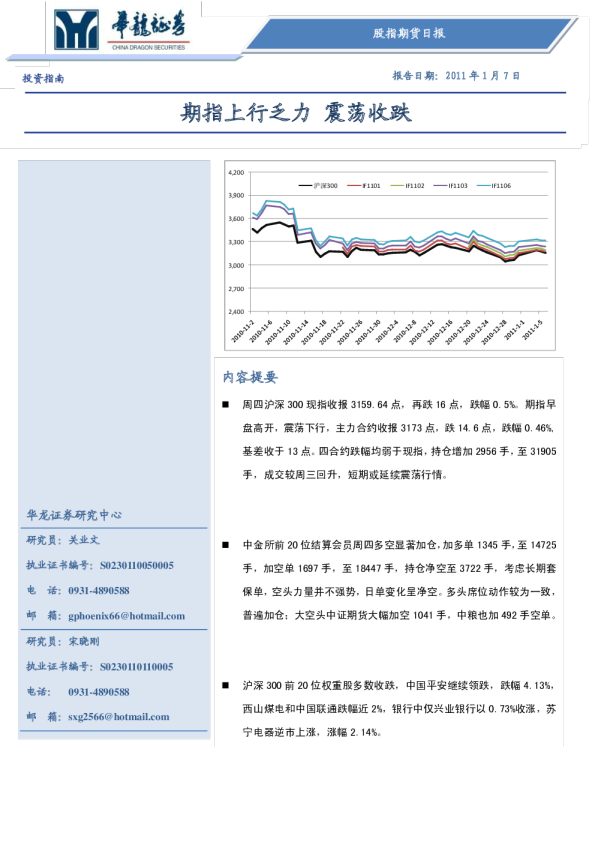 股指期货日报：期指上行乏力,震荡收跌