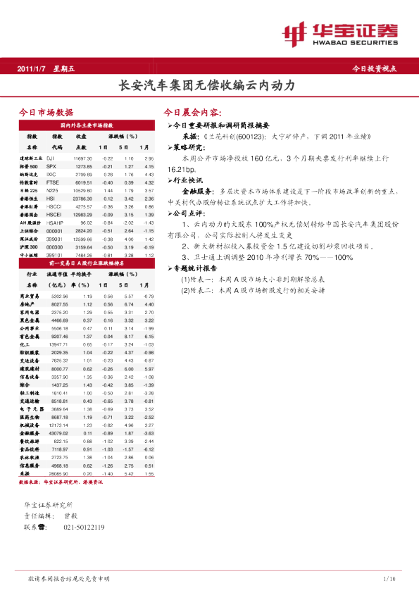 华宝证券今日投资视点