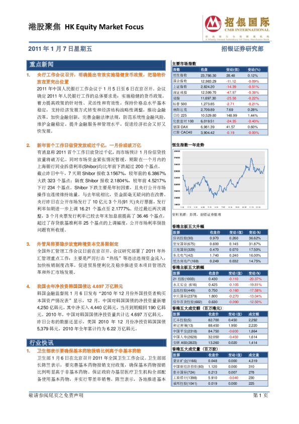 招银国际港股聚焦