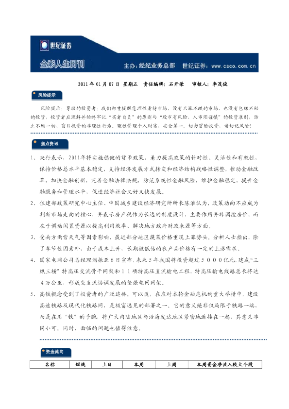 世纪证券金彩人生日刊