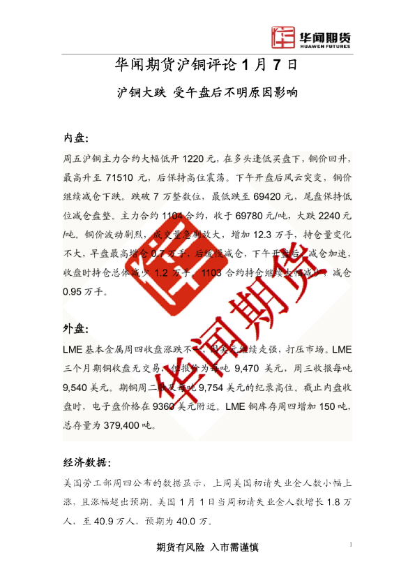华闻期货沪铜评论：沪铜大跌,受午盘后不明原因影响
