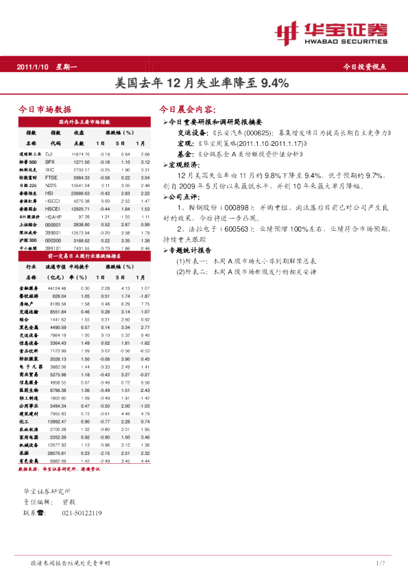 华宝证券华宝晨会