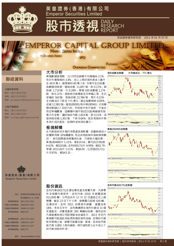 英皇证券股市透视